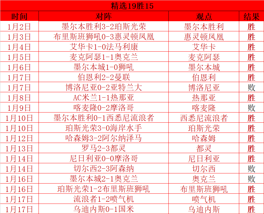 崔永熙,复赛之旅,坎坷远超想,乐竞体育官网,APP下载,注册领彩金,官方网站,网站入口