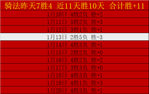 德甲赛季第,轮赛事亮点,汇总,乐竞体育官网,APP下载,注册领彩金,官方网站,网站入口