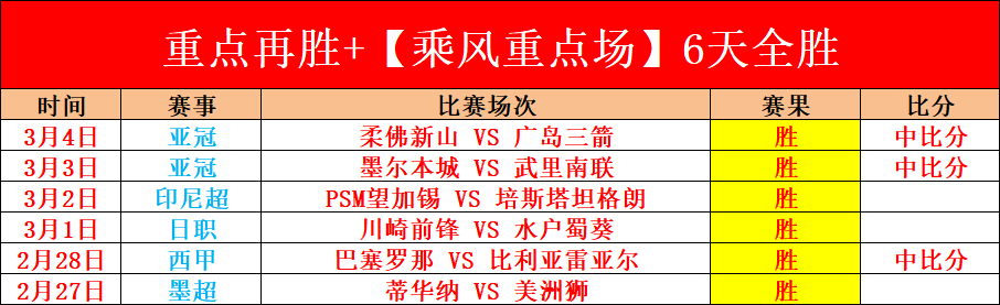 迈阿密接触,卡塞米罗,洛杉矶银河,乐竞体育官网,APP下载,注册领彩金,官方网站,网站入口