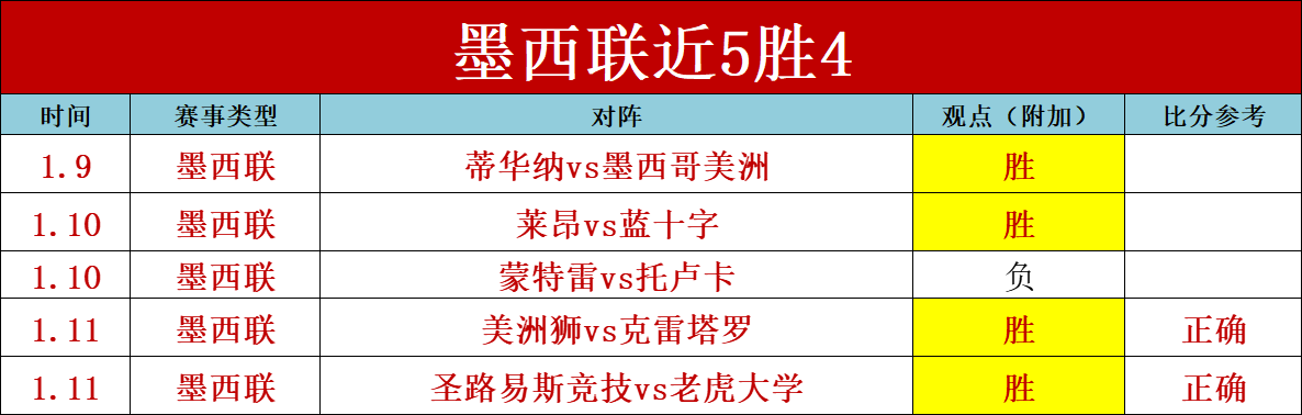 湖人止跌非,老詹卢卡独,木难支,乐竞体育官网,APP下载,注册领彩金,官方网站,网站入口