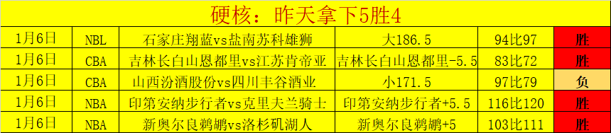 意乙联赛冠,军与保级关,键战,乐竞体育官网,APP下载,注册领彩金,官方网站,网站入口