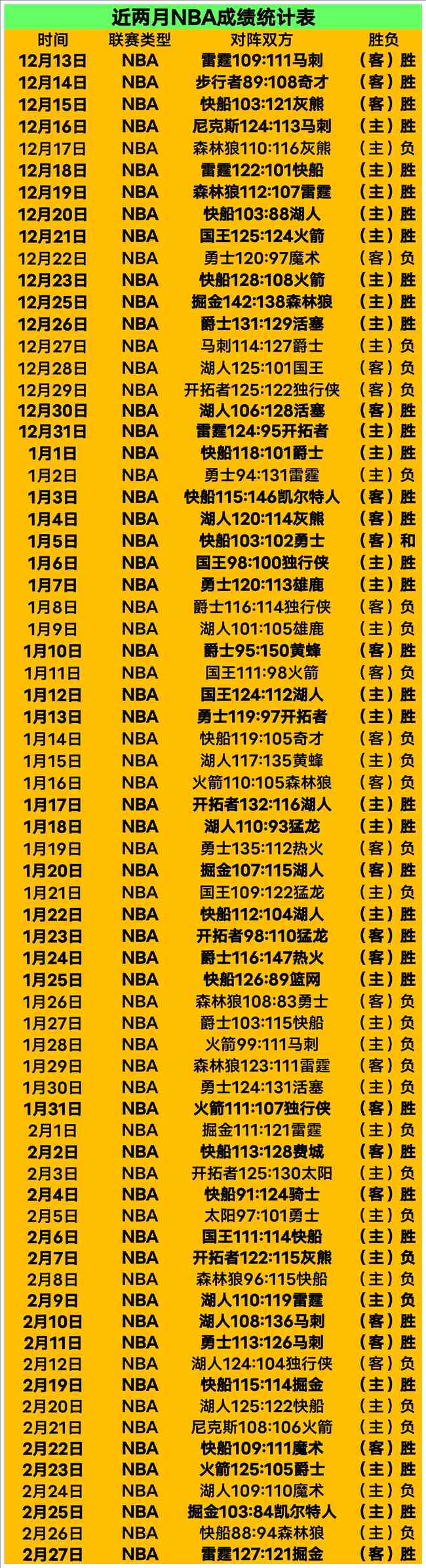 日魔兽世界,数据解析,万活跃,乐竞体育官网,APP下载,注册领彩金,官方网站,网站入口