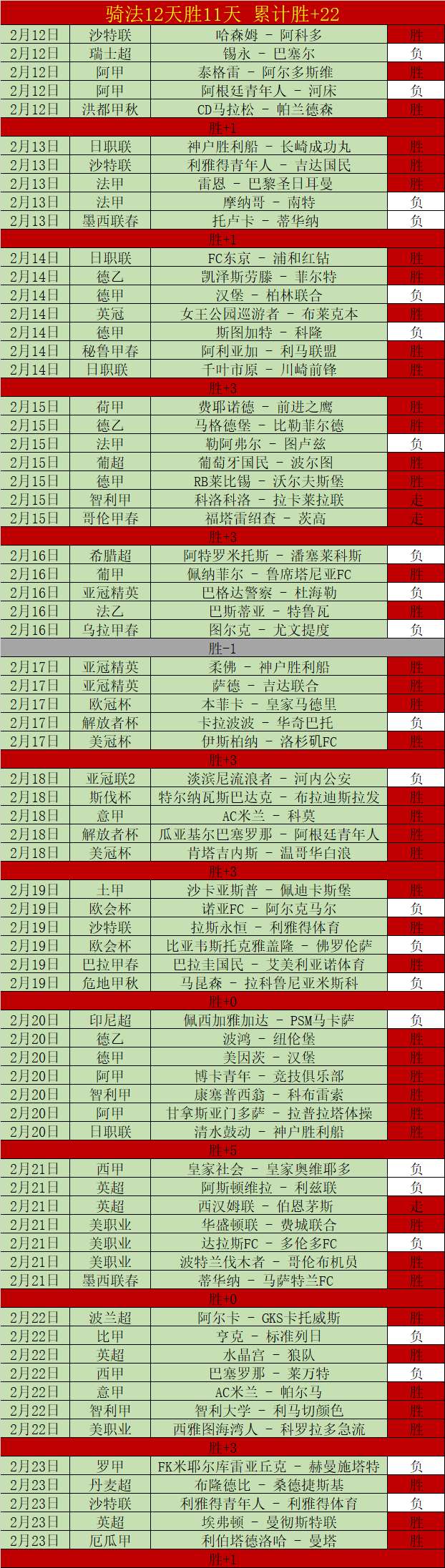 球星柔情揭,十天速恋妥,三分神投助,乐竞体育官网,APP下载,注册领彩金,官方网站,网站入口