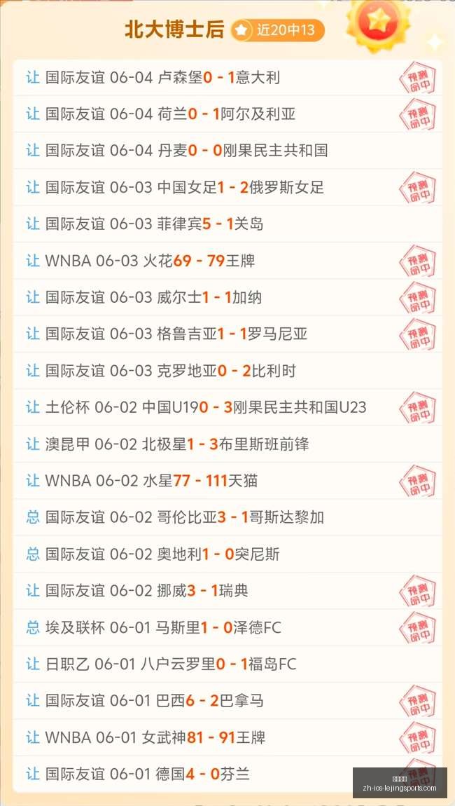 年全面解析,天实战案例,点理论实战,乐竞体育官网,乐竞体育App,乐竞体育直播,乐竞体育入口,乐竞体育平台