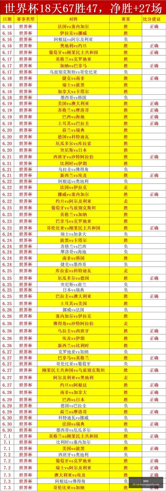 乐竞体育,乐竞体育官网,乐竞体育App,乐竞体育官网,乐竞体育App,乐竞体育直播,乐竞体育入口,乐竞体育平台