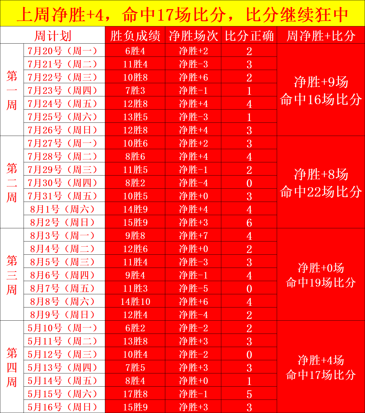 电竞战队转会市场，引援动向分析