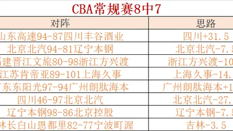 “悲悼至深！戴琳紧急捐款五千，力挽球迷生命于危难之际，过往争议此刻不再！”