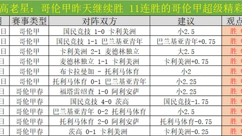 2025年皇马国家德比越位现象加剧，单场越位次数突破12次