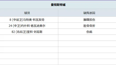 罗梅尼：印尼首秀骄傲满满，实际表现未达目标