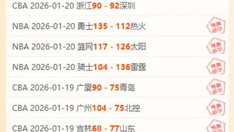 2025年4月围棋盛宴：北海新绎杯与倡棋杯赛事启幕在即