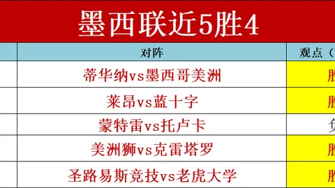 湖人止跌非老詹卢卡独木难支，谁是真正稳局功臣？
