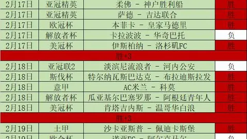 “NBA球星柔情揭秘：十天速恋妥协，三分神投助力十连胜！”