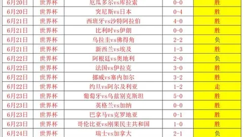 2026赛季前瞻：瓦路尔主场挑战弗拉姆，能否稳固防线
