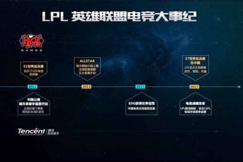在紧张局势